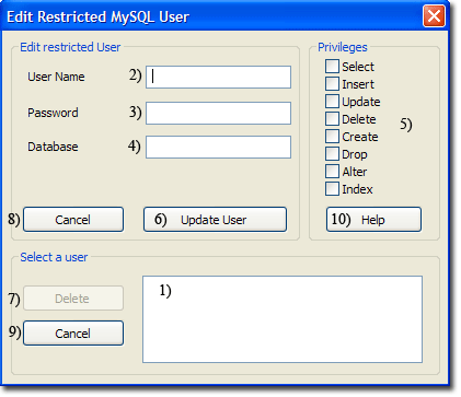 Edit Restricted MySQL User